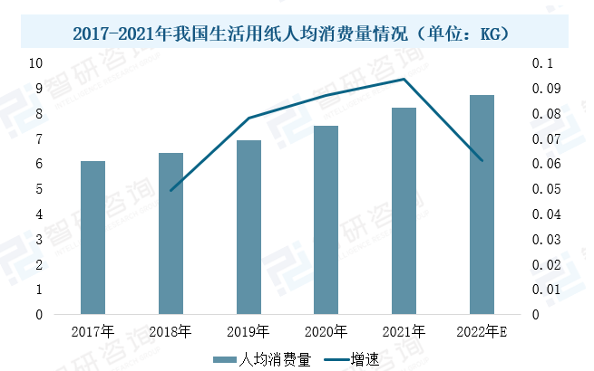 2023年中國造紙設備行業(yè)現狀：市場(chǎng)需求潛力大，設備國產(chǎn)化進(jìn)程加速